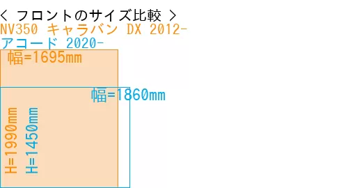 #NV350 キャラバン DX 2012- + アコード 2020-